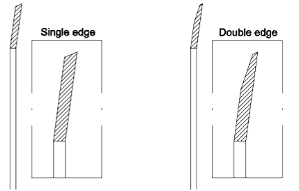 Ronde lamine de découpe rotative de haute précision lamine de bord en PVC lamines rotatives machine de découpe de tuyaux de papier ruban adhésif machine de découpe lamine 6